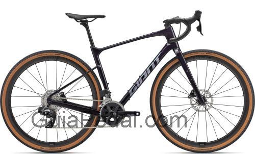 Giant Revolt Advanced opinión y ficha técnica